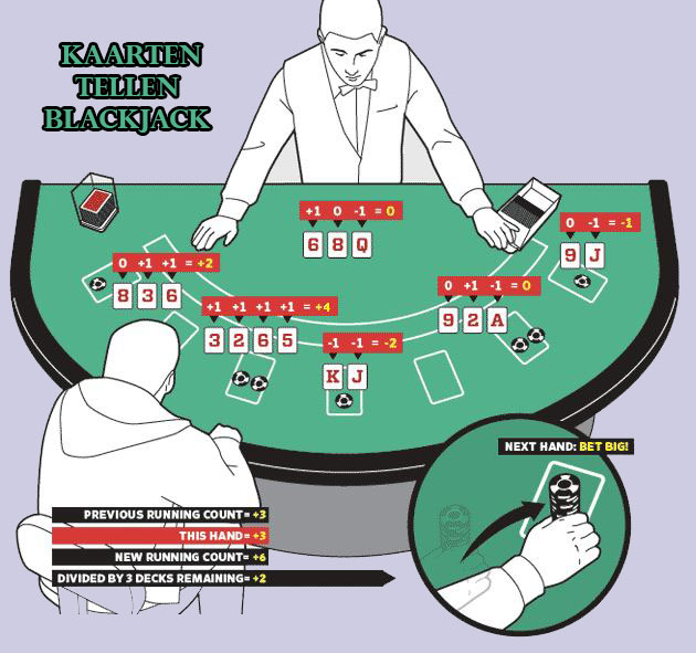 Moneymaker poker